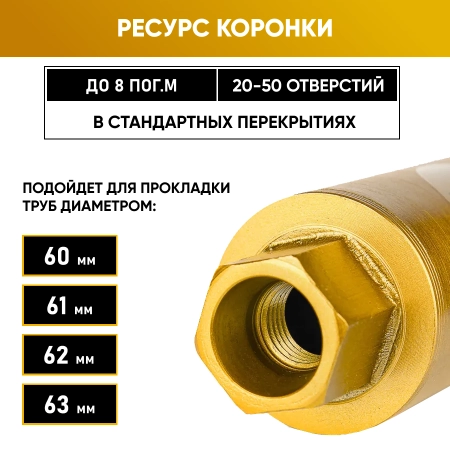 Коронка алмазная М22 063/370 по бетону Golden Dragon